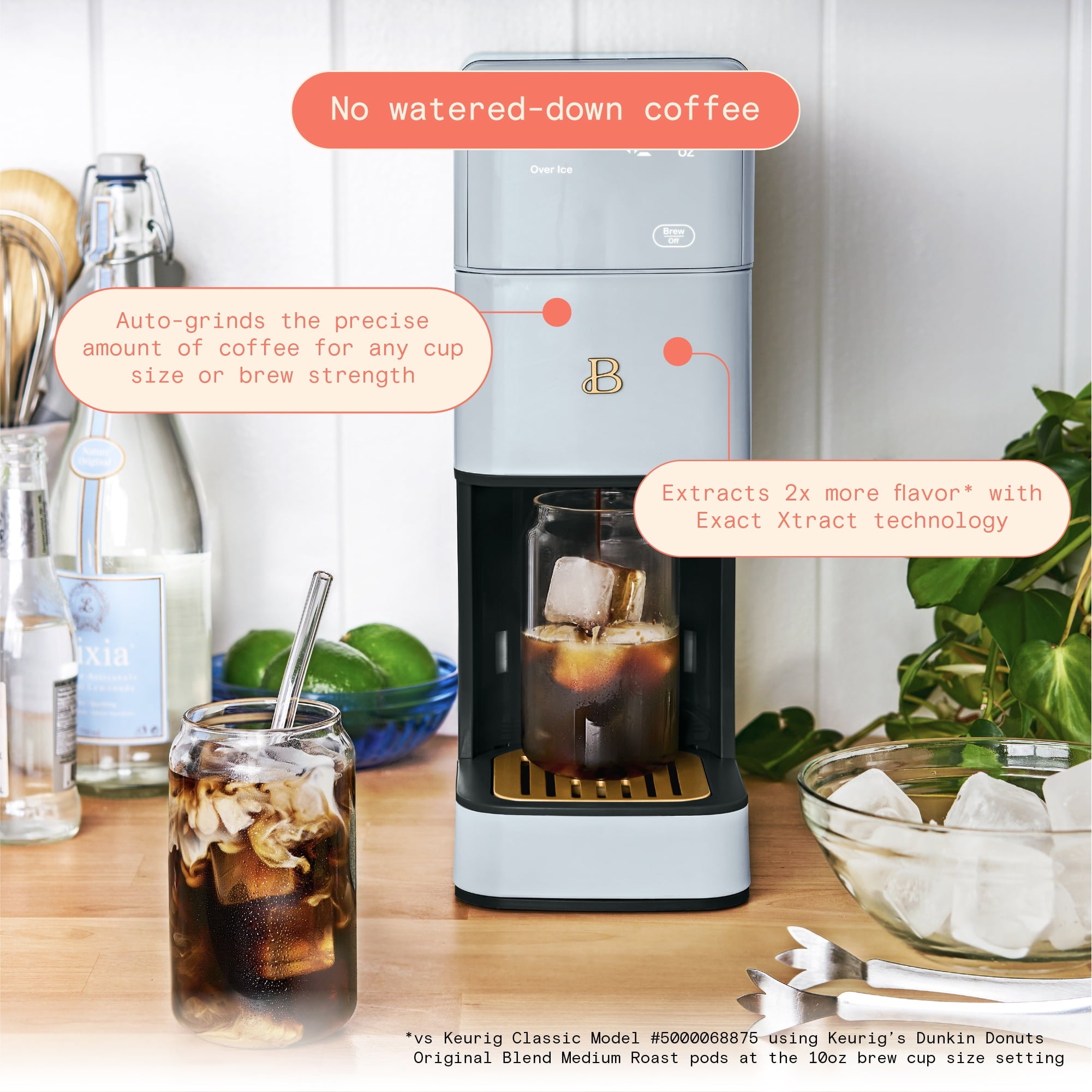 Beautiful Perfect Grind™ Programmable Single Serve Coffee Maker with Build-In Grinder, White Icing by Drew Barrymore