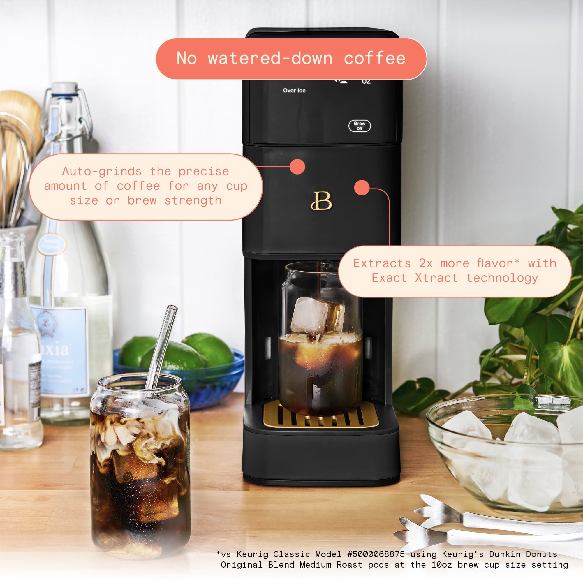 Beautiful Perfect Grind™ Programmable Single Serve Coffee Maker with Build-In Grinder, White Icing by Drew Barrymore