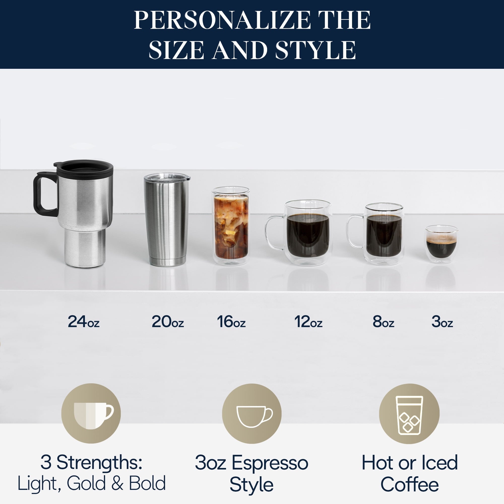 TrueBrew Automatic Coffee Machine