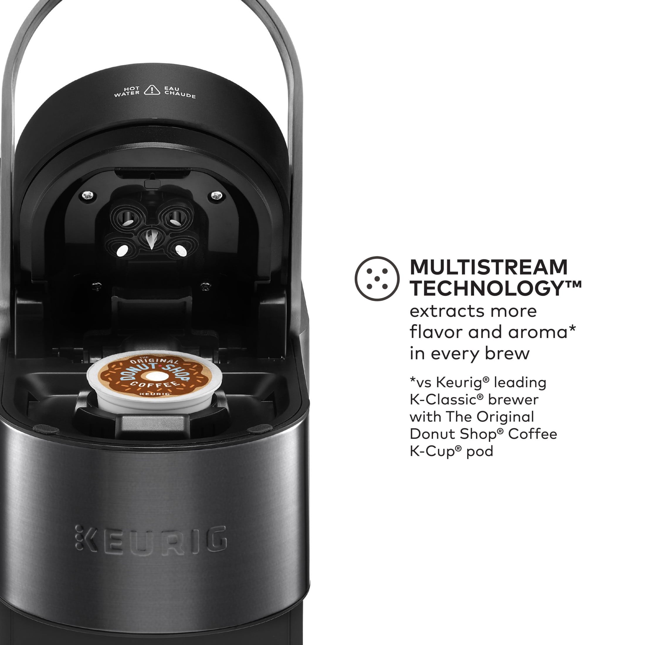 K-Supreme Plus® SMART Single Serve Coffee Maker