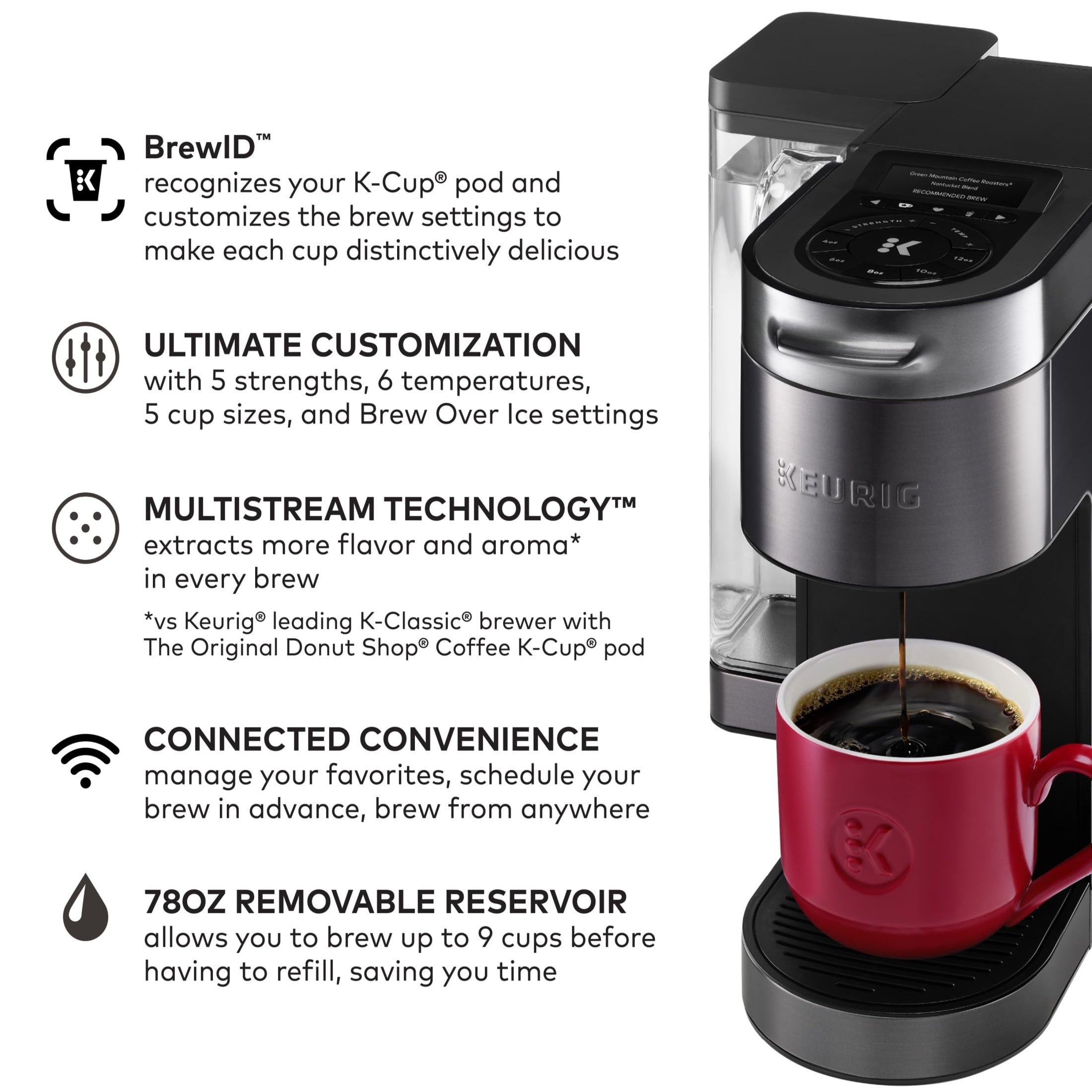 K-Supreme Plus® SMART Single Serve Coffee Maker
