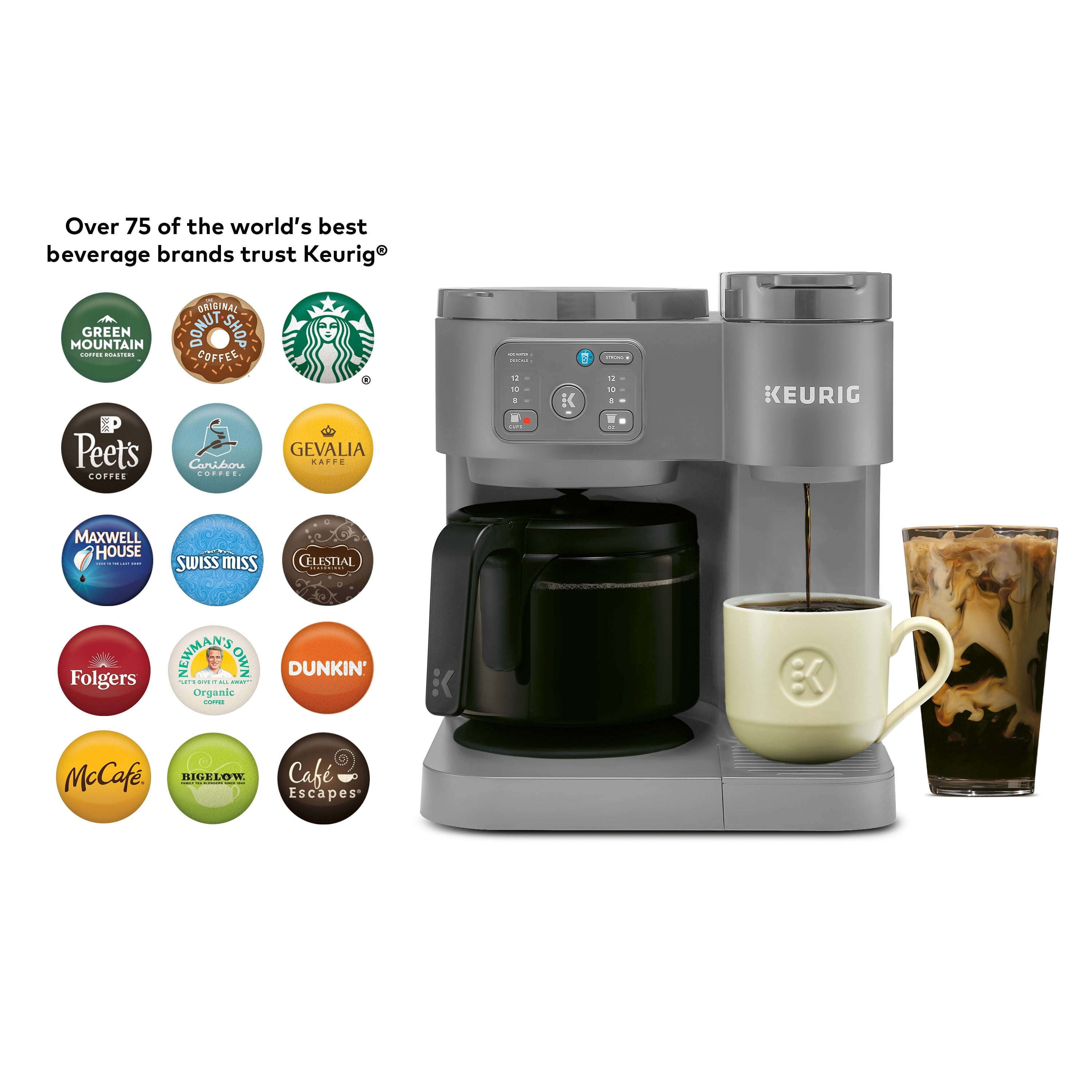 Keurig K-Duo Essentials Hot & Iced Single Serve K-Cup Pod & Carafe Coffee Maker, Gen 2