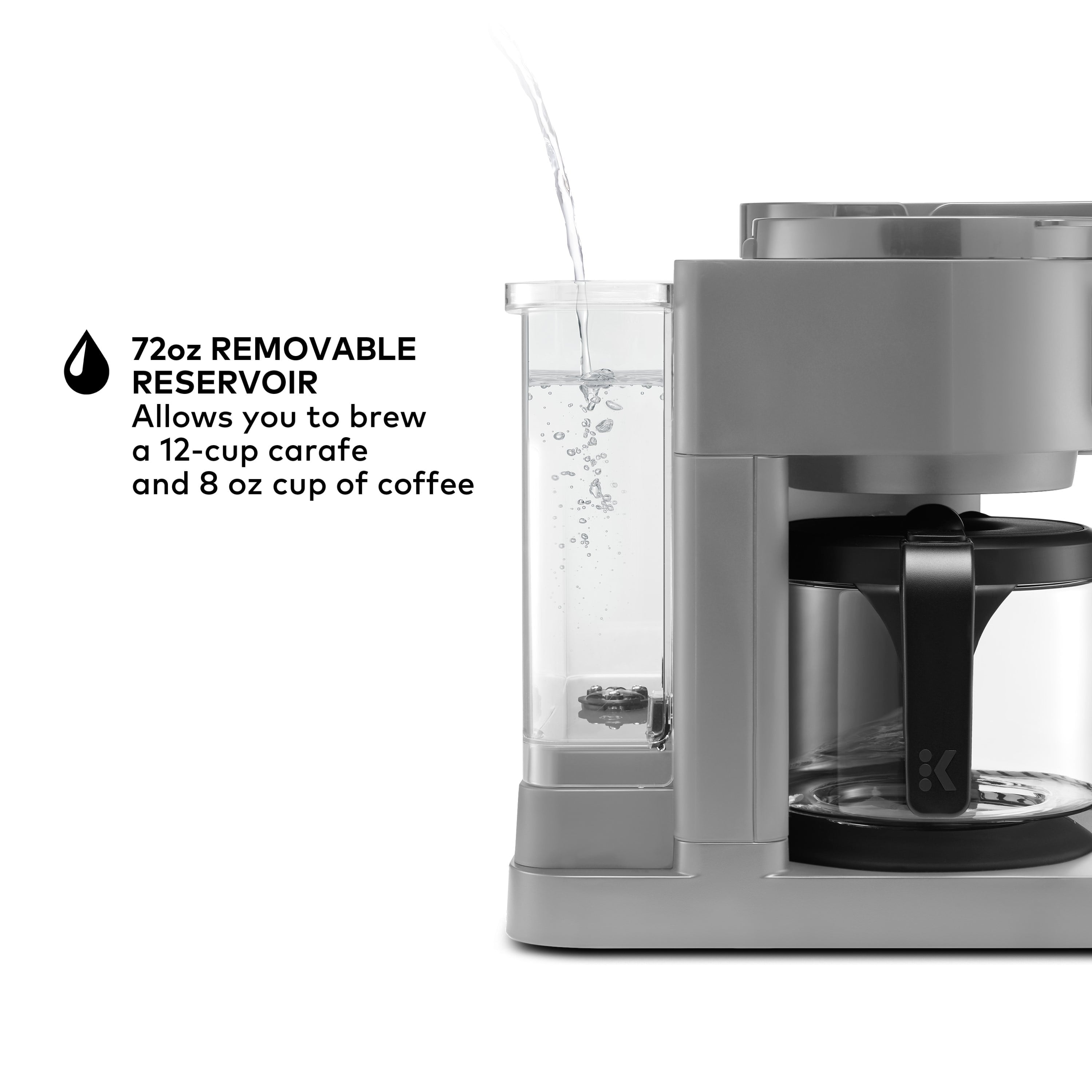 Keurig K-Duo Essentials Hot & Iced Single Serve K-Cup Pod & Carafe Coffee Maker, Gen 2