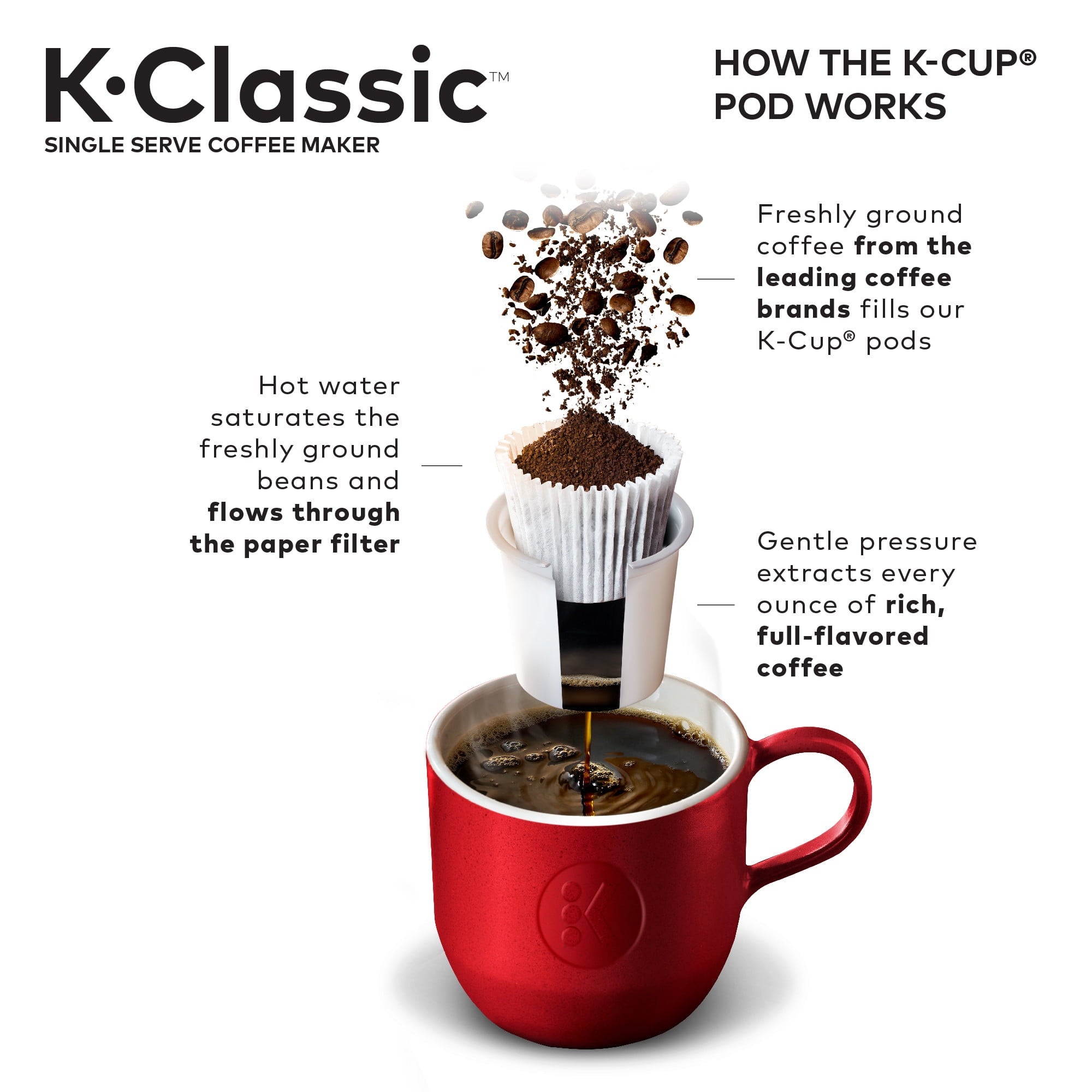 K-Classic™ Coffee Maker - Black