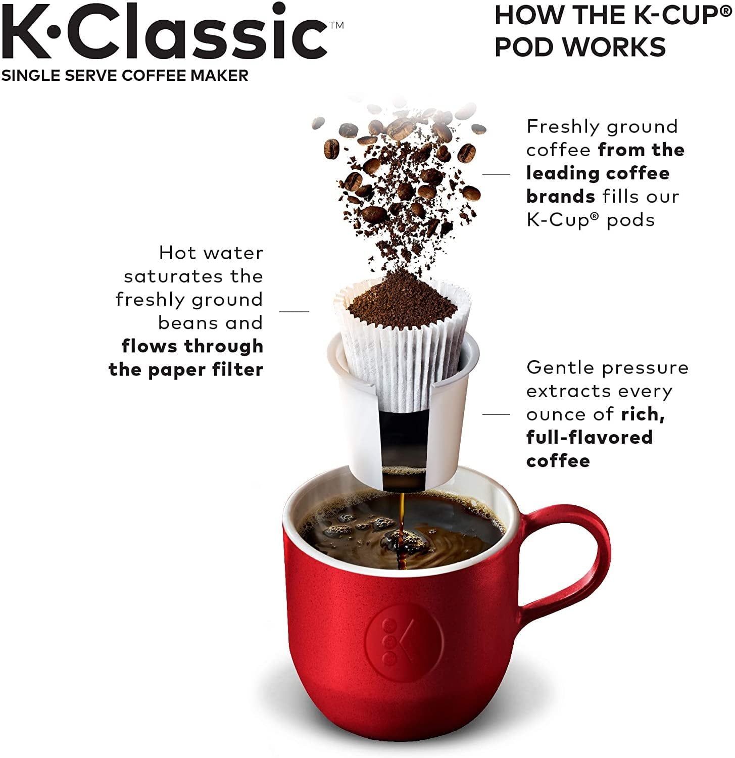 Keurig K-Classic Single Serve K-Cup Pod Coffee Maker, Patriot Blue